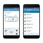 Auto alarmni sustav Pandora SMART Pro